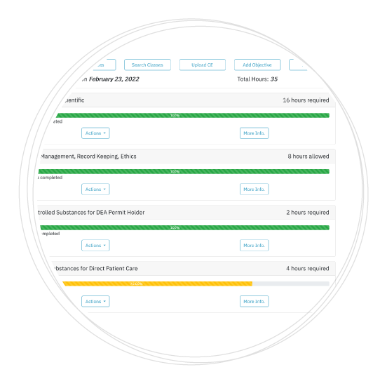 Track your CE